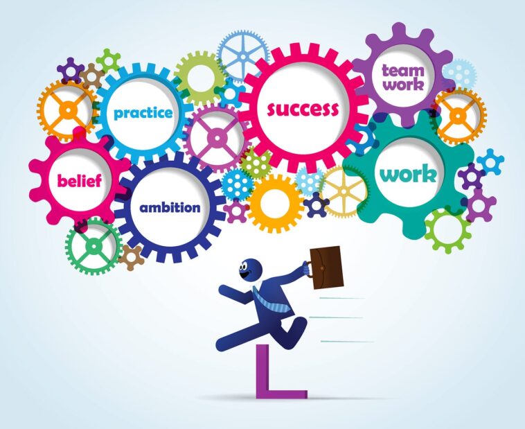 Best 7 Strategies to Effectively Promote Your Professional Growth