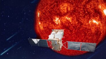 Aditya-L1: How is ESA supporting ISRO's solar mission?