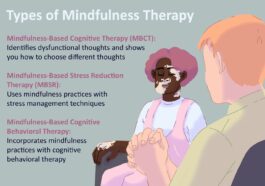 What Is Mindfulness-Based Cognitive Therapy (MBCT)?
