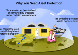How to Protect Your Assets in Personal Finance