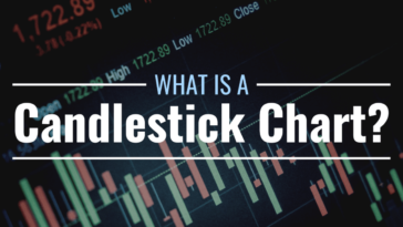 What Is a Candlestick Pattern?