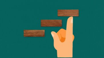 Setting Goals To Improve Your Career