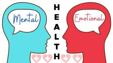 Mental and emotional care: Taking care of your mind