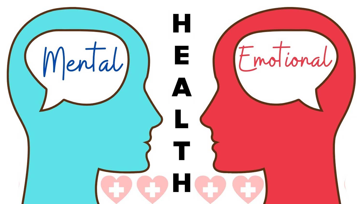 Mental and emotional care: Taking care of your mind