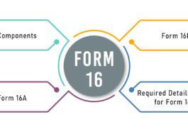 Top Mutual Funds for 2023: A Guide for Child Investment