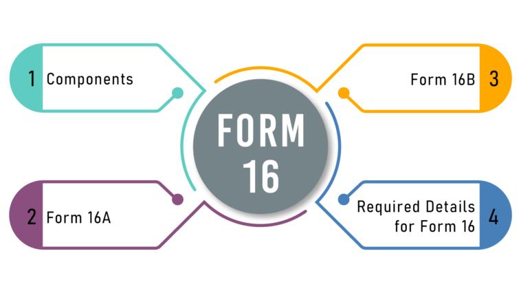 Top Mutual Funds for 2023: A Guide for Child Investment