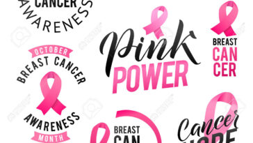 Breast Cancer Awareness Month Breast cancer statistics in India Breast cancer myths and facts Dispelling breast cancer myths Breast health and early detection Breast cancer