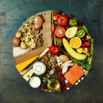 Balanced Plates, Balanced Life