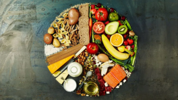 Balanced Plates, Balanced Life