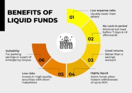 What is Liquid Mutual Funds and Its Benefits