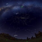 Draconid Meteor Shower: Events and viewing instructions