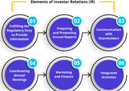 Everything You Need to Know About Investor Relations
