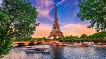 Discovering France: A 7-Day Cultural Odyssey