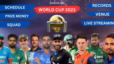 World Cup 2023 All You Need To Know