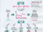 What Does IPO Mean