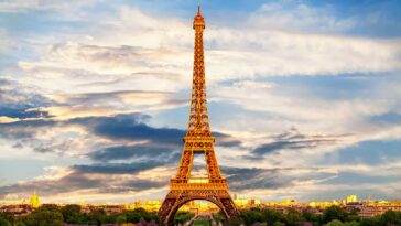 Paris Unveiled: A 5-Day Itinerary
