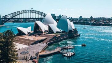 Down Under Discovery: A 14-Day Australian Adventure