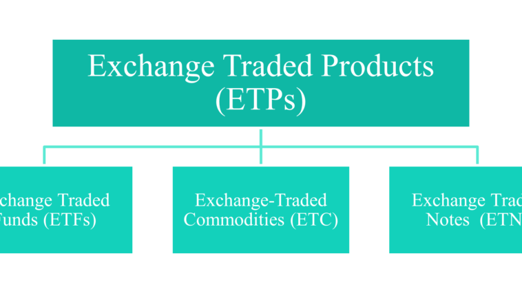 A Guide to Exchange Traded Commodities