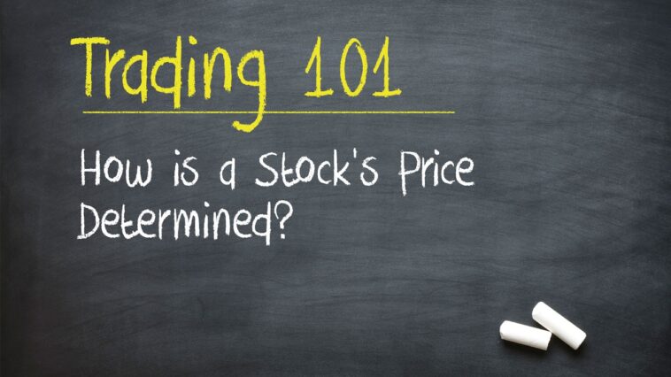 How are stock prices determined?