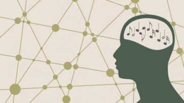 What Is Music Therapy?