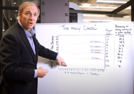 Diwali 2023 Stock Picks: Reliance, GAIL, Dr Reddy’s among top 10 buys from HDFC Securities