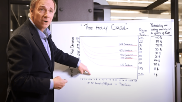 Diwali 2023 Stock Picks: Reliance, GAIL, Dr Reddy’s among top 10 buys from HDFC Securities