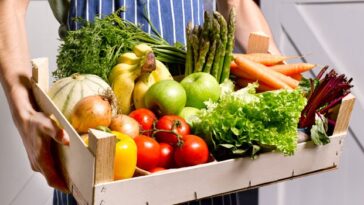 What Happens to Your Body When You Eat Enough Fruits & Vegetables