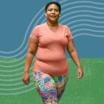 Understanding Morbid Obesity