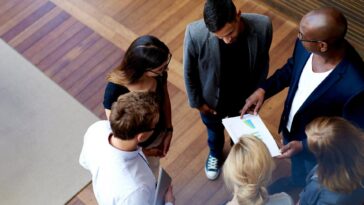 Best 4 Traits of a Trustworthy Leader