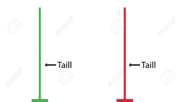 Benefits of Holding Stocks for the Long-Term