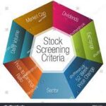 How to use ratio screeners to shortlist stocks to buy?