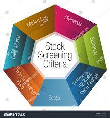 How to use ratio screeners to shortlist stocks to buy?
